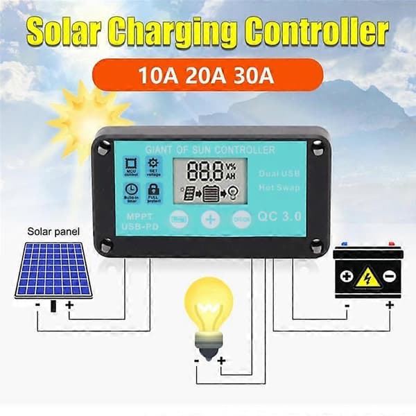 MPPT Solcelleladeregulator med Multippel Beskyttelse, QC3.0 Solcellekontroller med LCD-skjerm (10A)