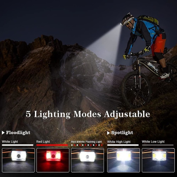 Huvudlampa Uppladdningsbar LED-strålkastare 1800 mah med 5 ljuslägen Ipx5 vattentät strålkastare för fiske, camping, vandring