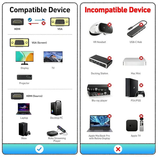 HDTV til VGA-omformerkabel — HD-videoadapter / HDTV til VGA-kabel — 1,8 meter, svart