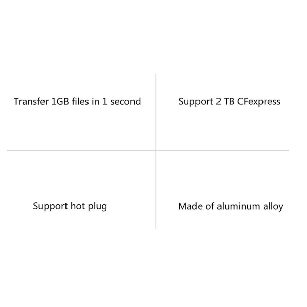 Bærbar aluminium usb 3.1 10gbps Cfexpress-minnekort Cf-minnekortadapter