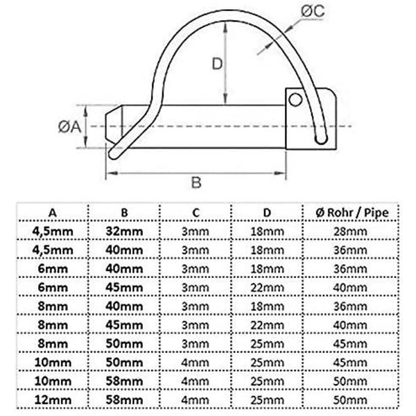 10 Pak 8,0 mm X 45 mm Foldbare Stifter til 40 mm Rør [10] Rør 8 mm X 45 mm