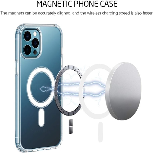 Kirkas iPhone 11 Pro Max -kotelo 6,5 tuuman magneettikotelo, joka on yhteensopiva MagSafe-latauksen kanssa, [kellastumaton] [erittäin ohut] [200 %:n pudotussuoja] PC + S Clear For iPhone 11 Pro Max
