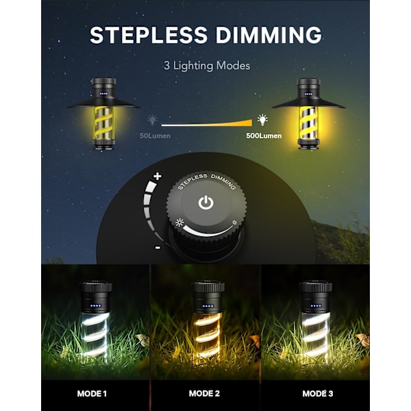 Campinglampa Uppladdningsbar, Cnkeeo LED Campinglampa 4 Ljuslägen Dimbar Ljusstyrka, Minnesfunktion, 48+ Timmars Drifttid Vattentät Bärbar Tältlampa Black