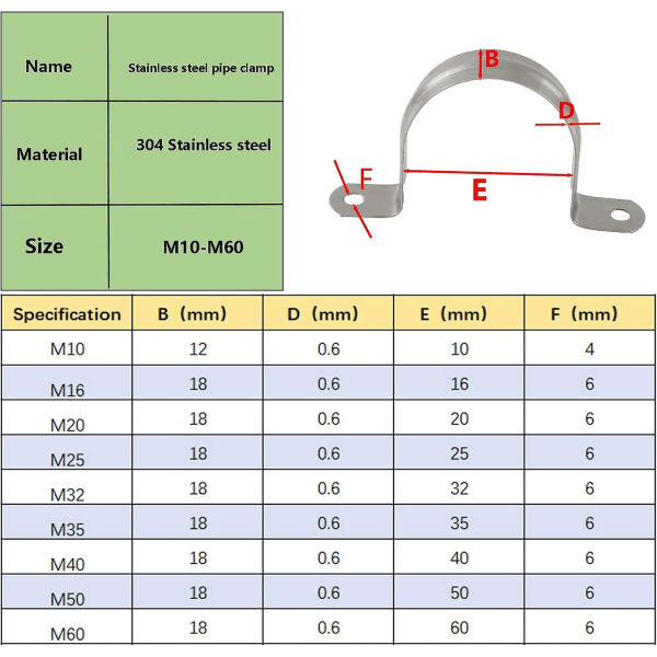 40mm 304 Stainless Steel U-tube Clamp Connecting Ring Pipe Clamp Card U-shaped Clamp Saddle Card Pipe Fastener 16pcs