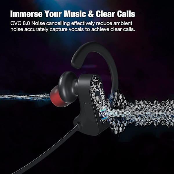 Bluetooth-kuulokkeet, langattomat kuulokkeet 15 tunnin toistoaika Langattomat nappikuulokkeet mikrofonilla Stereo In-ear -kuulokkeet, Ipx7 vedenpitävät urheilukuulokkeet Sound Isol