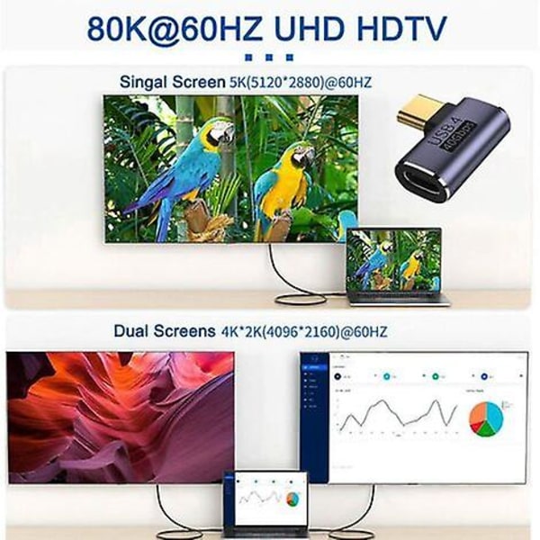 Cy USB-C Hann til Hunn Adapter, USB 4 Type C 90 Grader Venstre og Høyre Vinklet 100W 8K Video Strøm Data 2-pakning