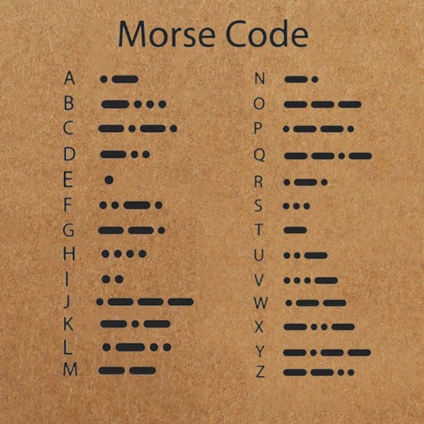2021 stk Rund Spacer Bead Morse Passord Dekoding Card Core For Diy Armbånd