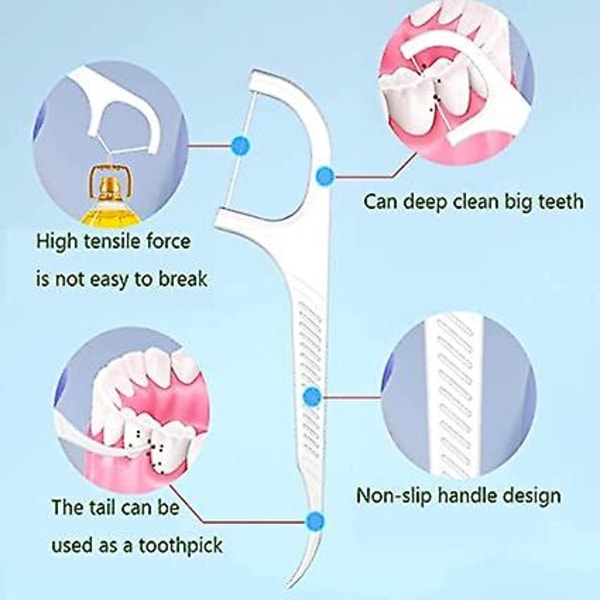 Hygiejnisk og ryddelig hvid tandtrådsdispenser, 1 æske med 88 smagløs tandtråd