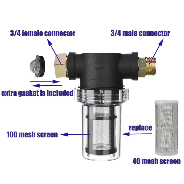 Hageslangefilter for trykkvasker vanninnløp, sediment inline filter, 40 mesh skjerm, ekstra 100 mesh