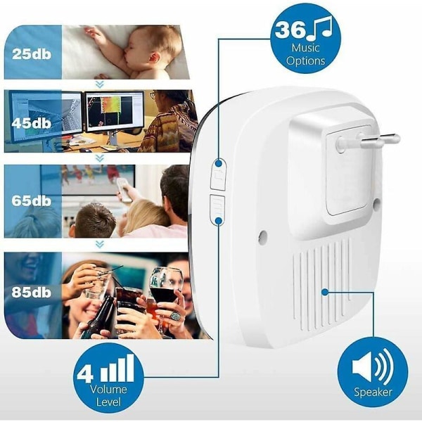 Trådløs dørklokke, udendørs trådløs chime vandtæt 300 meter rækkevidde, chime kit med LED og 36 melodier ved 4 niveauer lydstyrke til hjem, kontor, hotel-1