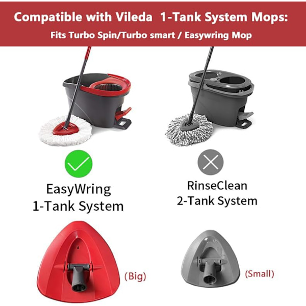 Punainen pyörivä mopin pääosa ja moppivarsi Vleda Turbo Spin 2-in-1 -säiliömoppiin, kolmion muotoinen pyörivä mopin päälevy Turbo Smart /E -moppiin Red Base,silver Handle