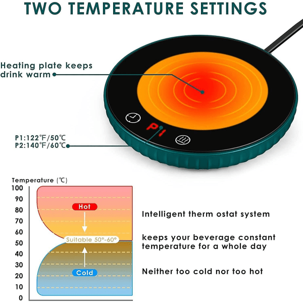 Smart 2 Temperaturinställningar 12h Timing Kaffemuggvärmare för skrivbord med automatisk avstängning, kaffekoppsvärmare för dryck