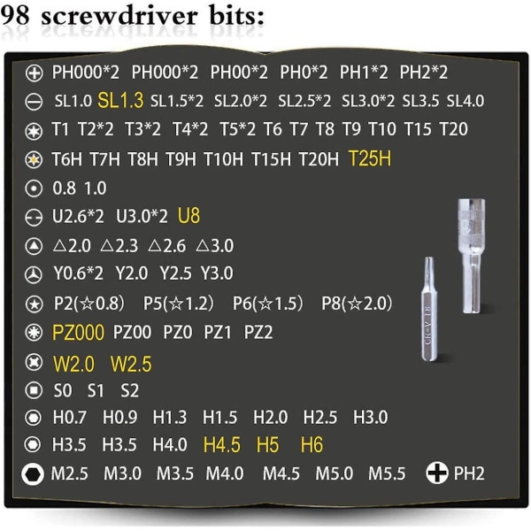 115 i 1 magnetisk precisionsskruvmejselsats, bärbar miniskruvmejsel reparationsverktyg för demontering av bärbar dator, smartphone, klocka, glasögon, dator (blå