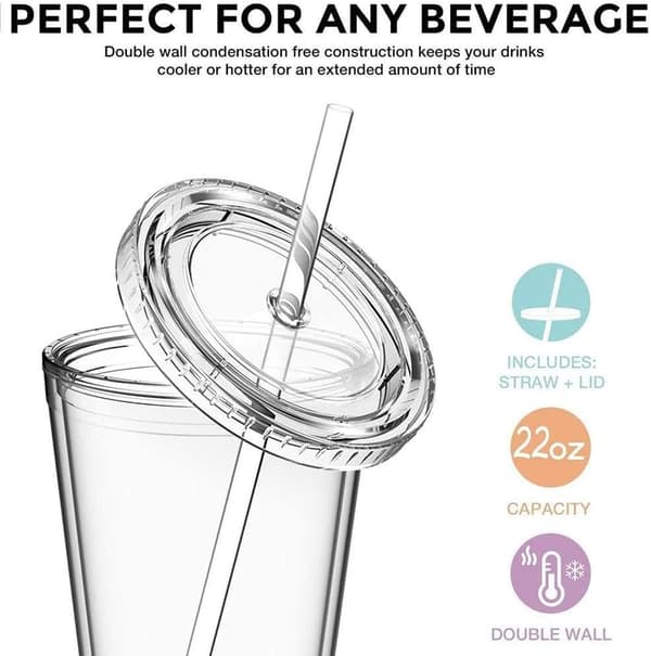 Dubbelväggig plastmugg med lock och sugrör, isolerad kaffemugg, 650 ml, transparent 650ml