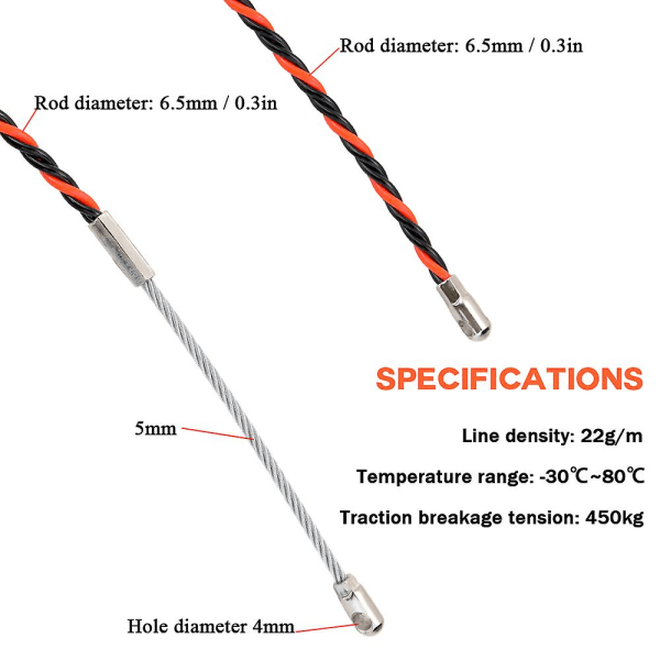 Rød og svart trådtråderkabel løpende avtrekker gjengeenhet Fiberoptisk blykonstruksjonsverktøy Blå