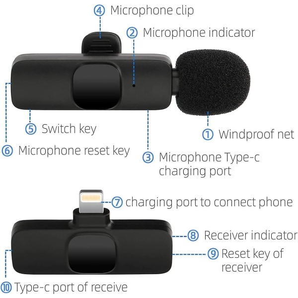 Mkk Wireless Lavalier mikrofoni Iphone Ipad Mini Lapel Mic Plug & Play tallentamiseen Youtube Facebook Live Stream Tiktok Vlogin haastattelu - Noise R