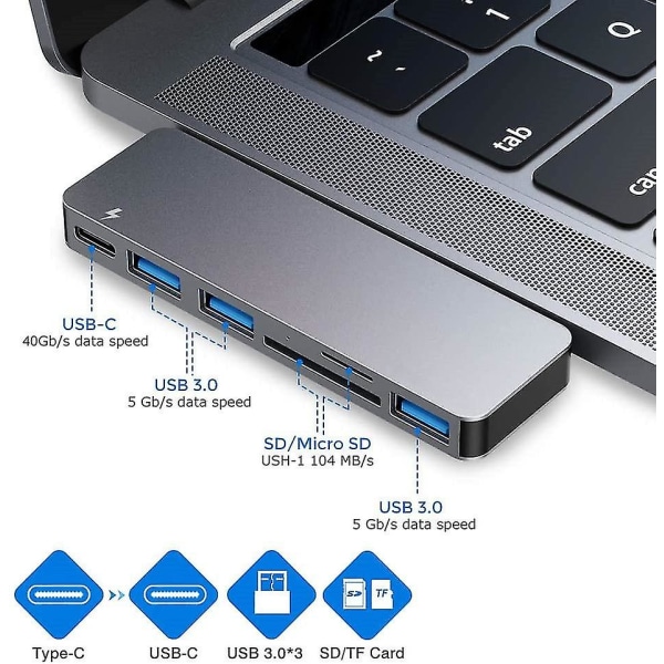 USB-C Hub-adapter för Macbook Pro/Air 2020 2019 2018, 6-i-1 USB-C-tillbehör C
