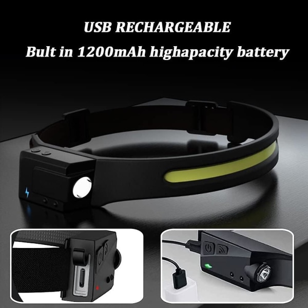 USB ladattava vedenpitävä LED-otsalappu, kevyt otsalamppu liiketunnistimella juoksuun, kalastukseen, vaellukseen, pyöräilyyn