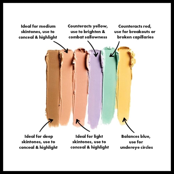 Professionel Makeup Farvekorrigerende Palette, 6 blandbare nuancer