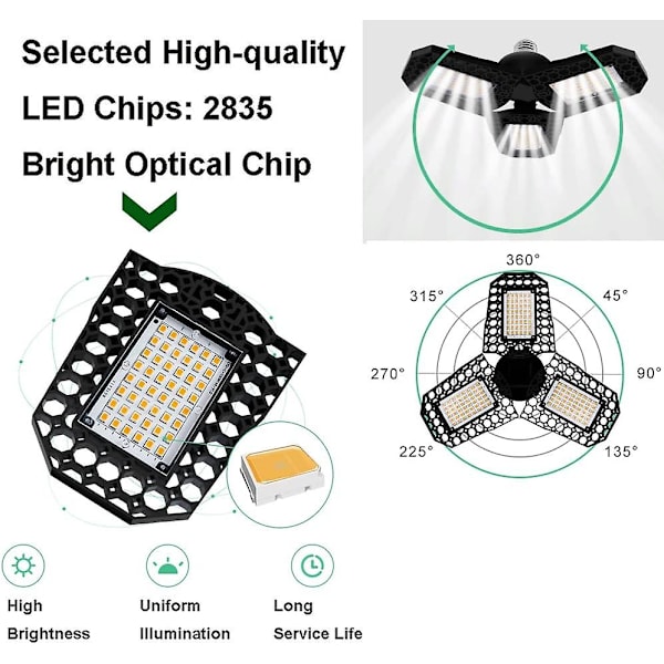 60w LED-garasjelys, E27 deformerbar taklampe med 3 dimbare paneler, kald hvit, for garasjeverkstedlagerkjellergangstadion [no]
