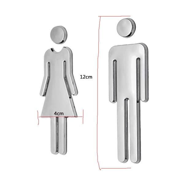 WC-kyltit, Itseliimautuvat, WC-kyltit Naiset ja Miehet