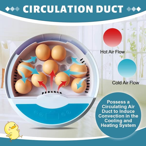 9 egg inkubator, kyllingegg inkubator med automatisk eggvending og temperaturkontroll, og automatisk vanndispenser.