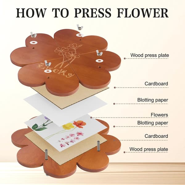 Extra Stort Blompresskit – Blomkonserverings-/Torkningskit för DIY Bröllopsbukettkonservering, 28x28 cm Träpress