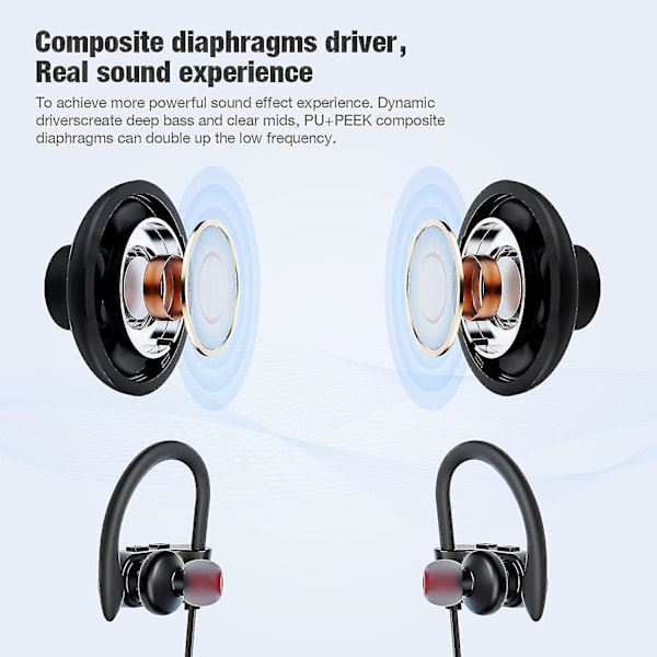 Bluetooth-kuulokkeet, langattomat kuulokkeet 15 tunnin toistoaika Langattomat nappikuulokkeet mikrofonilla Stereo In-ear -kuulokkeet, Ipx7 vedenpitävät urheilukuulokkeet Sound Isol