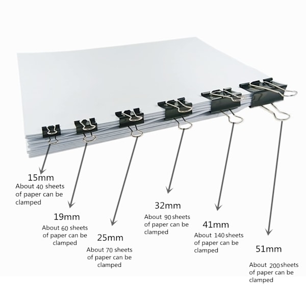 72 stk. 15 mm 19 mm 25 mm Assorterede størrelser papirclips, farvede metal foldback clips, fil penge papir stationære klemmer til kontor skole hjem (sort) black