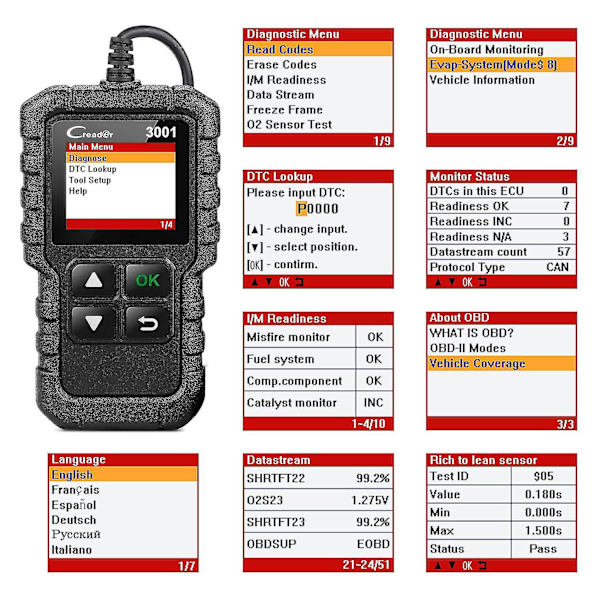 Creader 3001 Obd2 Scanner Obd Ii Eobd Bilskadeleser