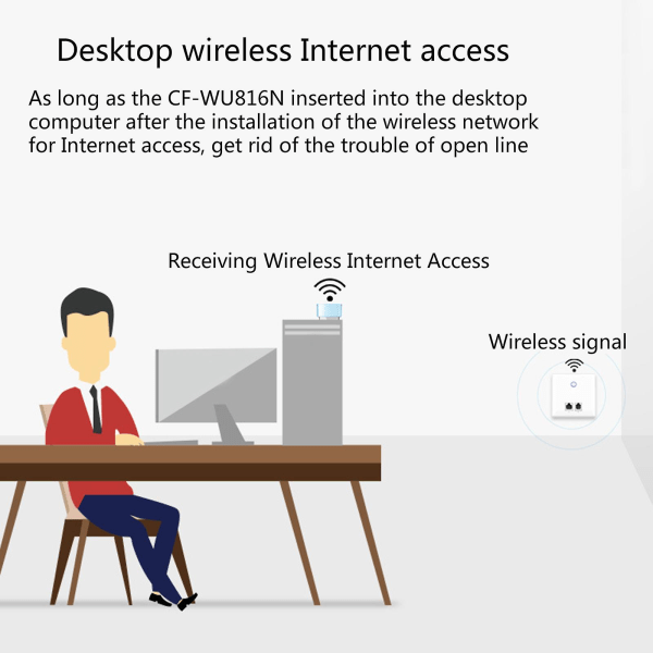 Cf-wu816n Gratis Driver Usb Wifi Adapter For Pc 150mbps Wifi Dongle 802.11b/g/n