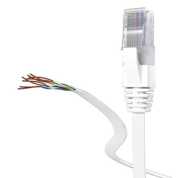 15 m Cat 6 Ethernet-kabel platt | Höghastighets Ethernet-kabel | Bredbandskabel | Lan-kabel | Nätverkskabel med Rj45-kontakt | Internetkabelkompatibel