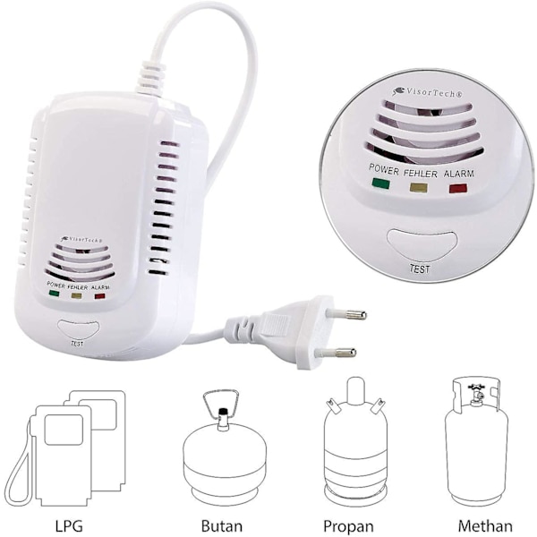 Hemgasdetektor med Alarm 85 dB