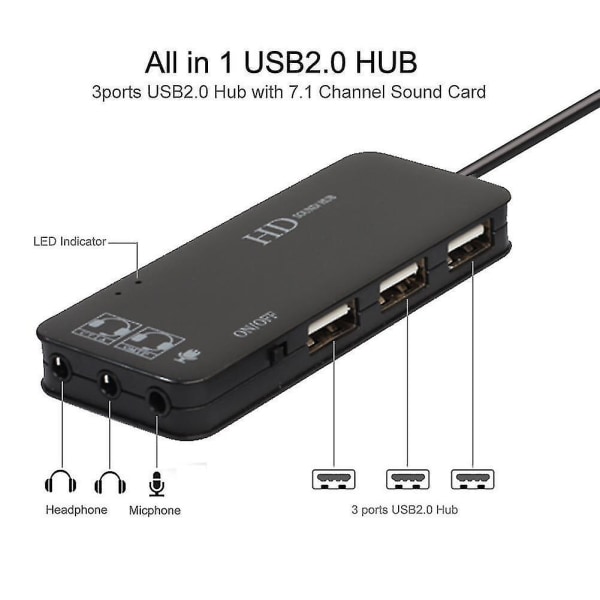 3-ports USB 2.0 Hub, Extern 7.1-kanals Ljud & Mikrofonadapter för PC