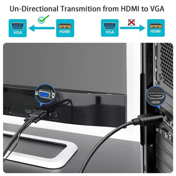 HDTV til VGA-konverterkabel — HD-videoadapter / HDTV til VGA-kabel — 1,8 meter, sort