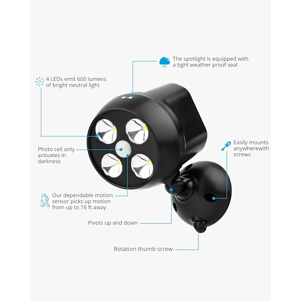 Batteridriven Utomhus LED Säkerhetslampa 1-pack, PIR Rörelsesensor Spotlight, Väderbeständig Utomhus Vägglampa för Trädgårdgångar, 600 Lumen Black