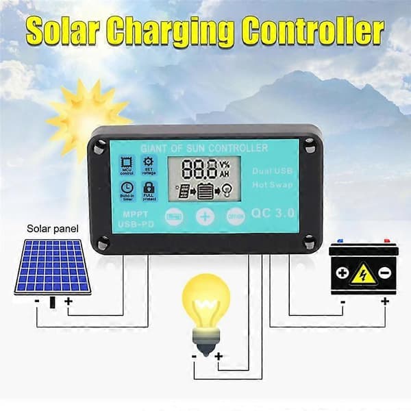MPPT Solcelleladeregulator med Multippel Beskyttelse, QC3.0 Solcellekontroller med LCD-skjerm (10A)