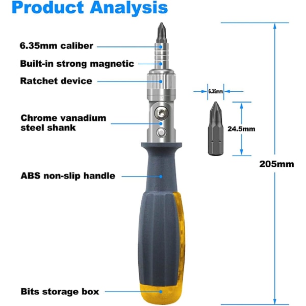 11 In 1 Magnetic Ratchet Screwdriver, Screwdriver Bits Set With Bit Holder, 180 Rotatable, Multi-function Repair Tools For Home Appliance Machinery, 8