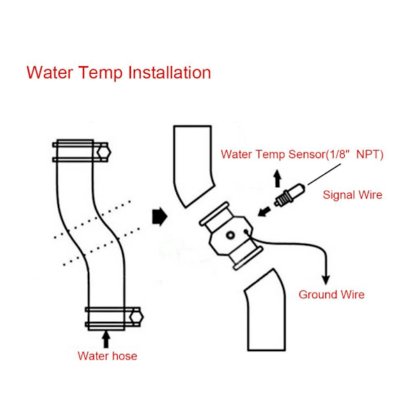 Bilsensor til Vandtemperatur, Universal Aluminium Bilsensor Adapter Rør Slange Sensor Måler Adapter Blå (28mm) 28MM