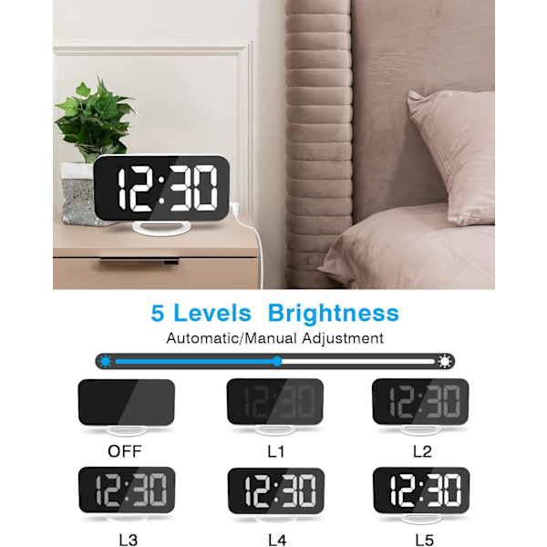 Digital väckarklocka, LED RGB färgglada klockor, med spegelyta stor skärm, 2 USB-laddningsportar, automatisk dämpning, modern skrivbords klocka för sovrum hem Whitergb