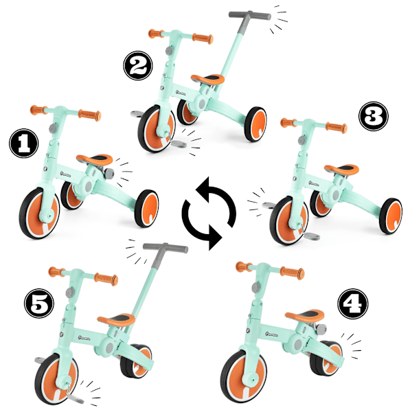 Tobi ROCKET - Lasten kolmipyörä, tasapainopyörä, ajettava pyörä - työntäjä - 5 in 1 HyperMotionilta Gray