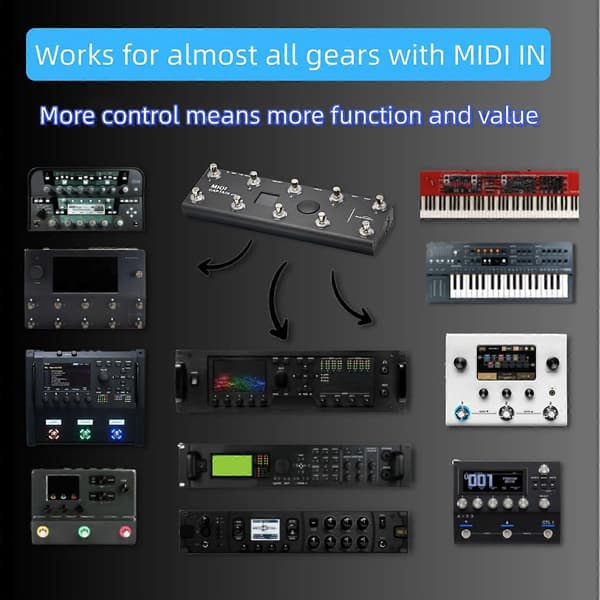 MIDI fotkontroll, USB-multieffektpedal i metall för keyboardsynthesizer, stöder PC/CC/NOTE