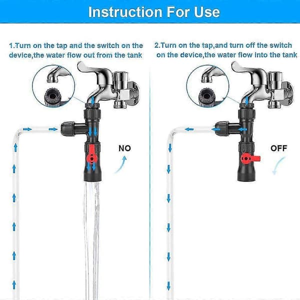 2026 Kran Akvarium Vattenbyteskit, Kranadapter, Vattenpump Rengöringsverktyg för Akvarium