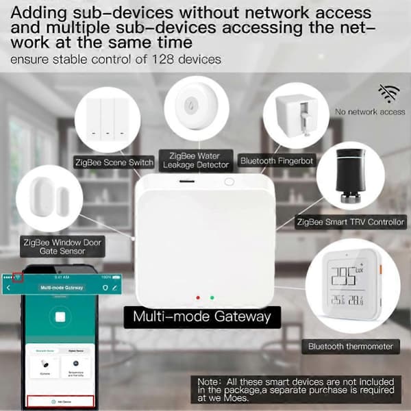 Tuya Zigbee Smart Gateway Hub Multi-Mode Gateway Wifi Bluetooth Mesh Zigbee Gateway Sensor Smart Life Control Work