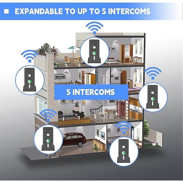 Trådlöst intercomsystem för hemmet, 2-vägs intercom med volym- och ringsignalsjustering, uppladdningsbar lång räckvidd 500m, 3-pack