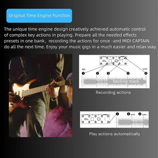 MIDI fotkontroll, USB-multieffektpedal i metall för keyboardsynthesizer, stöder PC/CC/NOTE