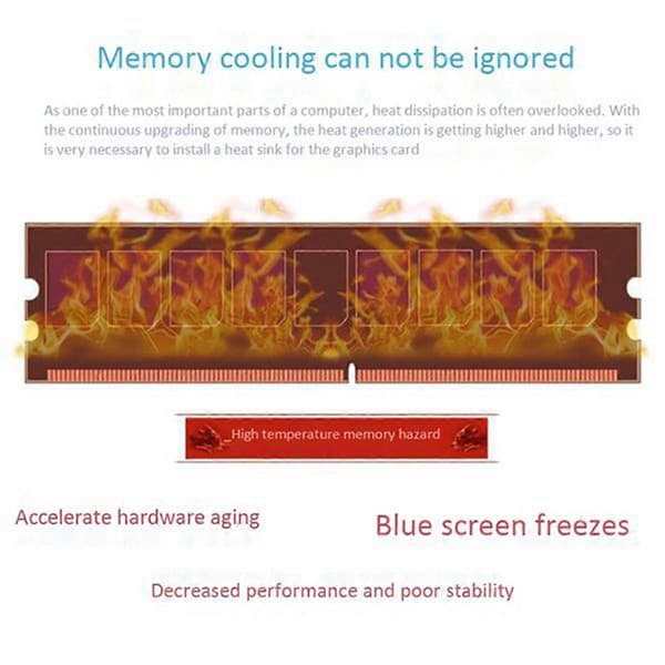 2 st rena koppar RAM-kylflänsar, minneskylare för DDR2/DDR3/DDR4-moduler