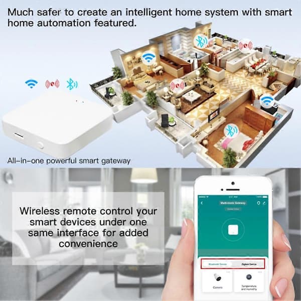 Tuya Zigbee Smart Gateway Hub Multi-Mode Gateway Wifi Bluetooth Mesh Zigbee Gateway Sensor Smart Life Control Work