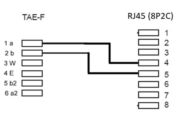 TAE til RJ45-adapter, grå, telefonstik til router, DSL, Speedport, FRITZ!Box