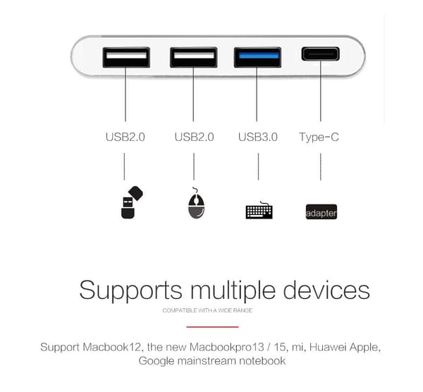 USB C Hub 4-i-1 Splitter Multifunktionsadapter til Bærbar Telefon Spillekonsol Højhastighedsdataoverførsel
